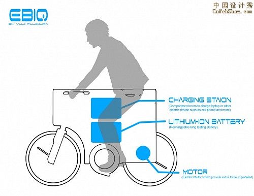 electric_bike_concept-03-944x729