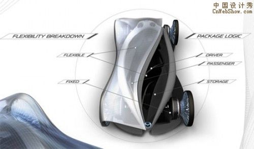 mazda-souga-futuristic-car6