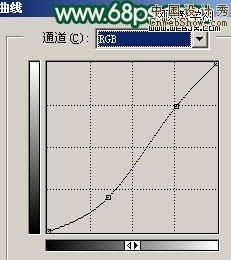 <a href=http://www.cnwebshow.com/http://www.cnwebshow.com/edu/photoshop/ target=_blank class=infotextkey>Photoshop</a>һֻĺ