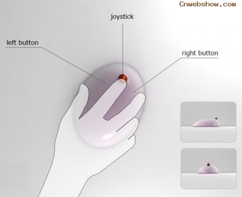 itit-mouse2