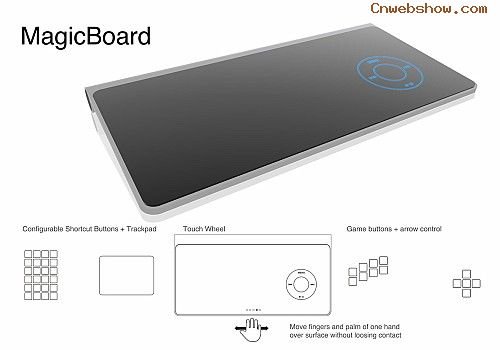 magicboard-introduces-an-innovative-way-of-communicating-with-various-devices6