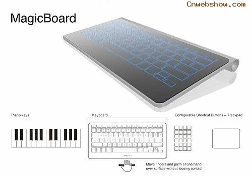magicboard-introduces-an-innovative-way-of-communicating-with-various-devices5