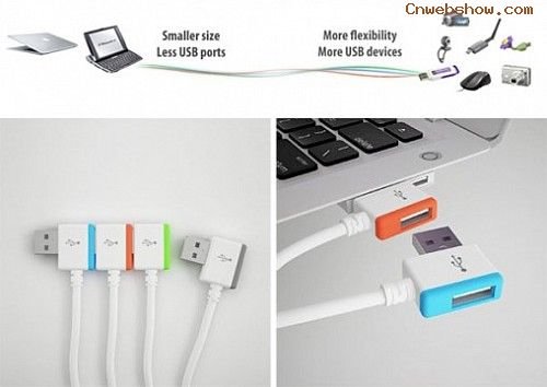USB<a href=http://www.cnwebshow.com/art/bz target=_blank class=infotextkey>Ʒ</a>-02-508x360