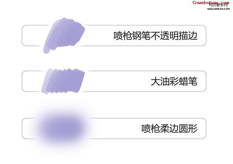 <a href=http://www.cnwebshow.com/http://www.cnwebshow.com/edu/photoshop/ target=_blank class=infotextkey>Photoshop</a>λʱ䴴Ʒ_webjx.com