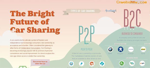45+ Attractive Textured Based Website Designs