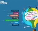ҳ:risestrategy