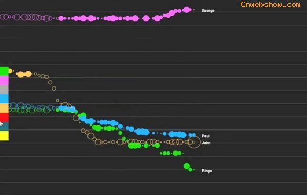 <a href=http://www.cnwebshow.com target=_blank class=infotextkey>վ</a>:Plink-a Multiplayer Music Experience