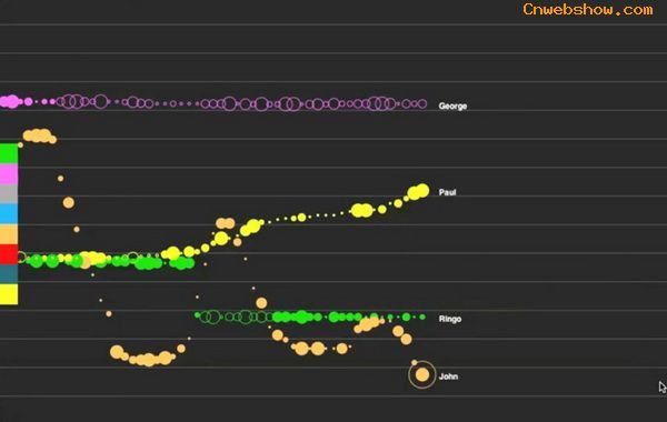 <a href=http://www.cnwebshow.com target=_blank class=infotextkey>վ</a>:Plink-a Multiplayer Music Experience