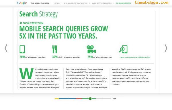Googleƶ籾<a href=http://www.cnwebshow.com target=_blank class=infotextkey>վ</a>