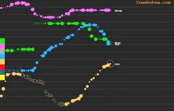 <a href=http://www.cnwebshow.com target=_blank class=infotextkey>վ</a>:Plink-a Multiplayer Music Experience