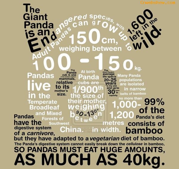 ͼInfographicsƷ