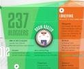 վ:marketingfacts