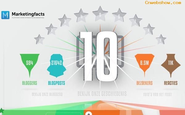 վ<a href=http://www.cnwebshow.com target=_blank class=infotextkey>ҳ</a>ͣmarketingfacts