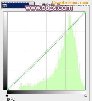 <a href=http://www.cnwebshow.com/http://www.cnwebshow.com/edu/photoshop/ target=_blank class=infotextkey>Photoshop</a>⾰ŮΨɫ,PS̳