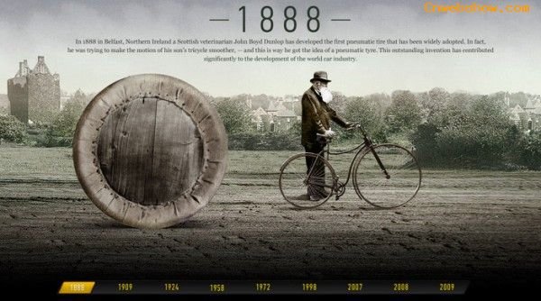 ҳվͣdunlop-tire