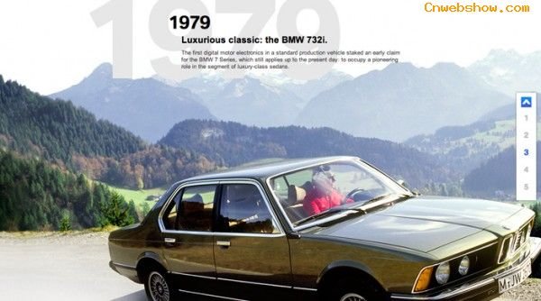 ҳվͣbmw