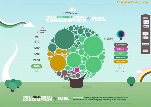 ҳվ:evoenergy
