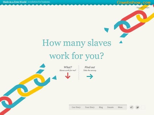 ҳվ:slaveryfootprint