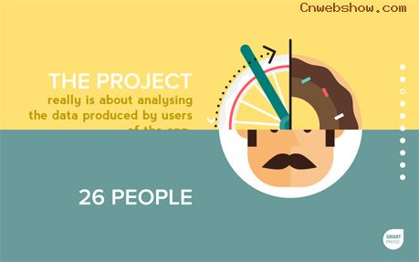 ƽ<a href=http://www.cnwebshow.com target=_blank class=infotextkey>ҳ</a>Ʒ2