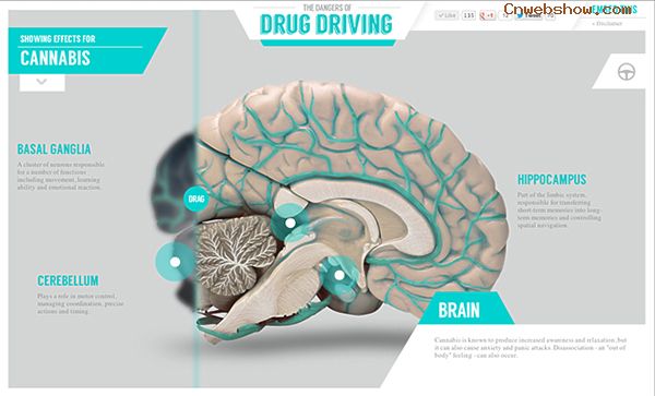 Weekly Web Design Inspiration