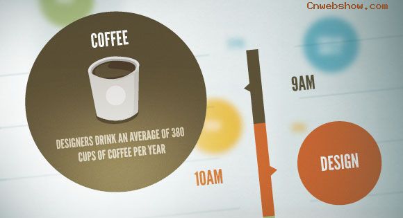 25 Useful <a href=http://www.cnwebshow.com/edu/Dreamweaver/ target=_blank class=infotextkey>css</a> Tutorials To Boost Your Skills