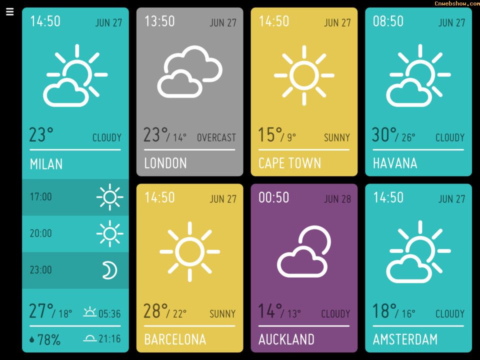 MINIMETEOԭiPadӦý,UIͼ,UI,ͼ,߶,,,й