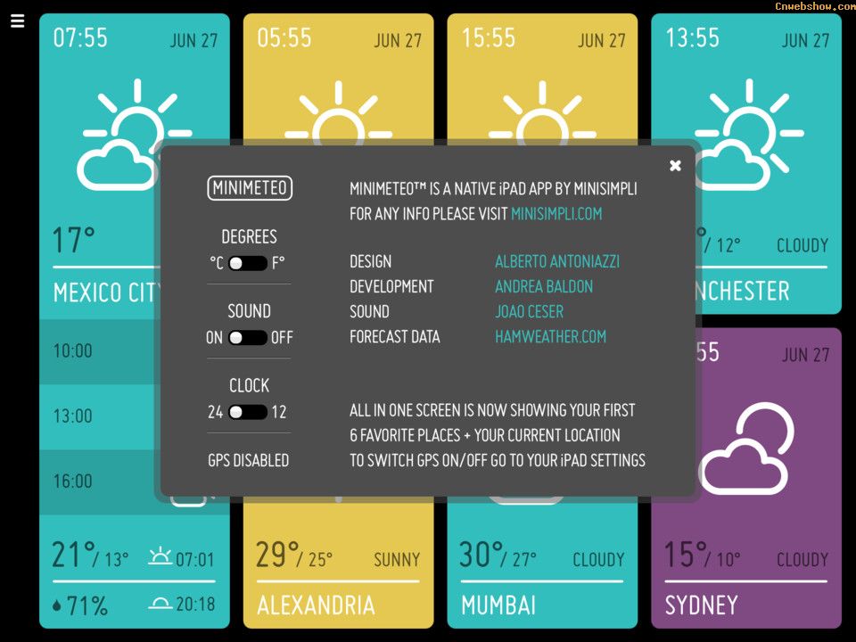 MINIMETEOԭiPadӦý,UIͼ,UI,ͼ,߶,,,й