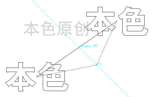 ILLUSTRATORϹߵʹãͼţ