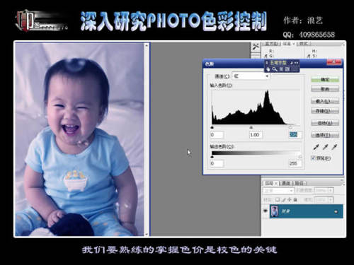 ѧϰоPhotoshopɫʿ