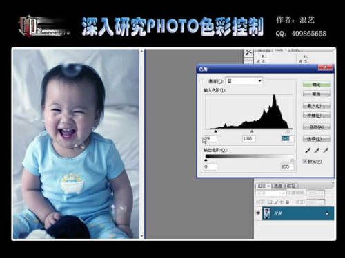 ѧϰоPhotoshopɫʿ