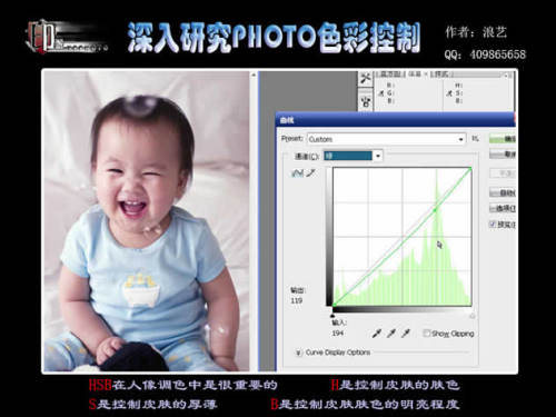 ѧϰоPhotoshopɫʿ