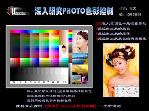 ѧϰоPhotoshopɫʿ