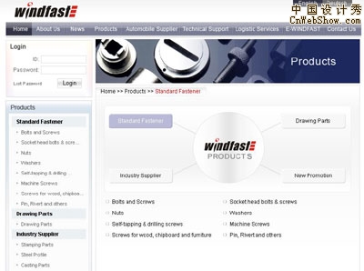 windfastվЧͼ