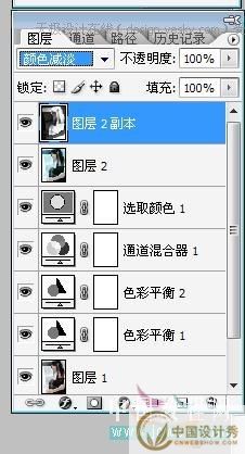 Photoshop�ɽ���Ƭ�����ɵ���������Ч_�й����������ѧԺ����