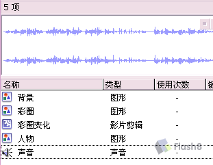 Flash动画制作实例_小野人玩摇滚_中国设计秀网络学院转载