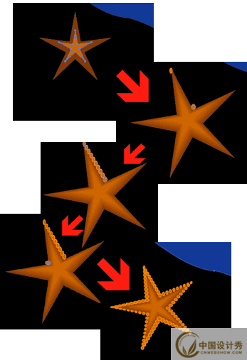 Illustrator���������ĺ�������_�й����������ѧԺת��
