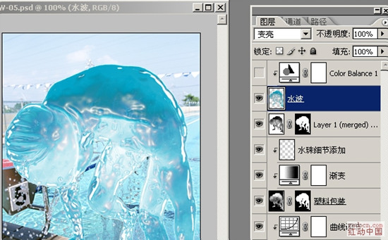 ����Photoshop�������ĳɡ�ˮ�ˡ�