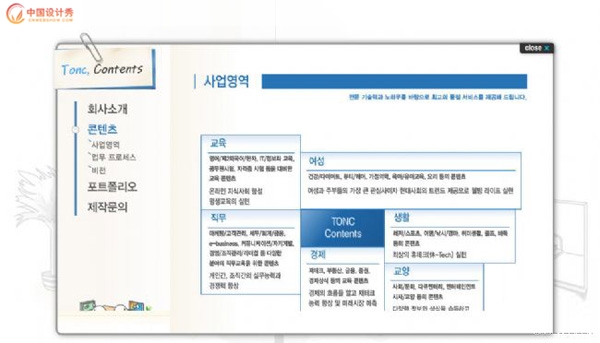 ��������������վ����:tonc