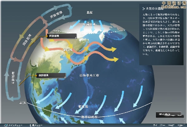 �����պ���վ���ͣ�climate